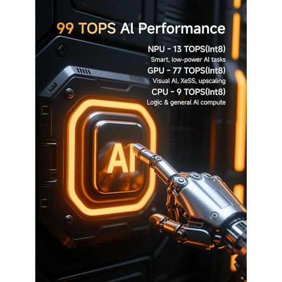 MINISFORUM M1 Pro AI 迷你电脑英特尔酷睿 Ultra 9 285H(16C/16T,高达 5.4GHz),64GB DDR5 2TB 固态硬盘,99 TOPS,2xUSB4/HDMI/DP 四显示屏,2.5G 局域网,OCuLink,双扬声器 /DMIC,W/DiFi 7、BT5.4、Arc 140T GPU